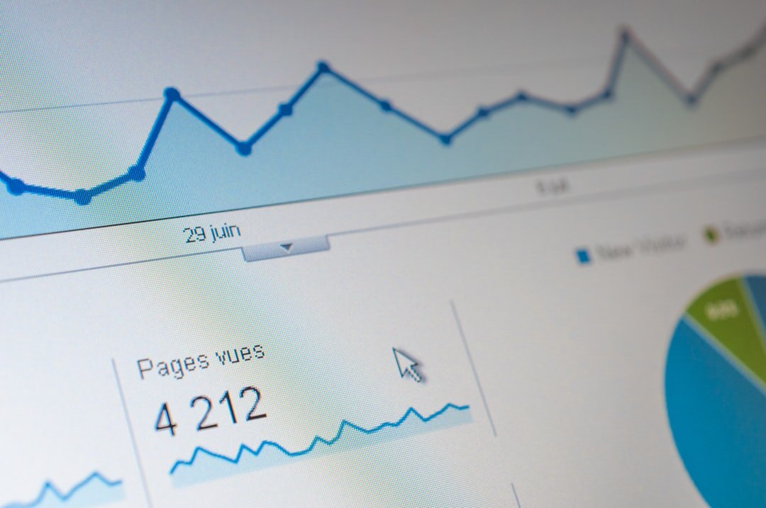 marketing dashboard with charts