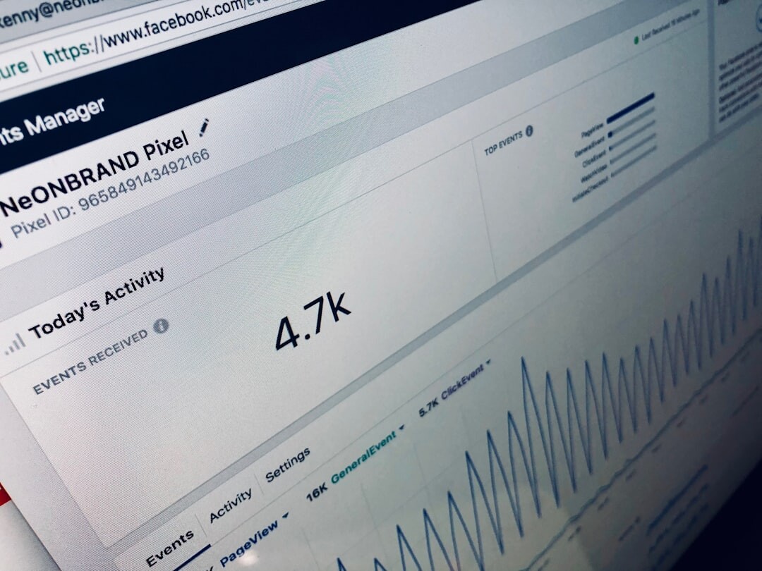 email analytics dashboard
